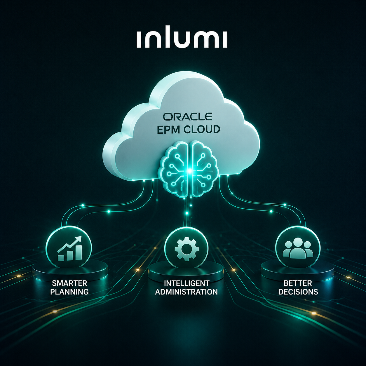 Oracle EPM Cloud July 2026 Update: New AI Features for Planning and FCCS